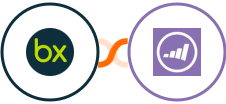 bexio + Marketo Integration