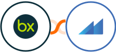 bexio + Metroleads Integration