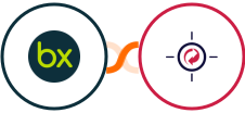 bexio + RetargetKit Integration