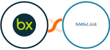 bexio + SMSLink  Integration
