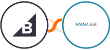 Bigcommerce + SMSLink  Integration