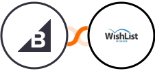 Bigcommerce + WishList Member Integration