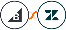 Bigcommerce + Zendesk Integration