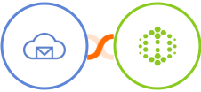 BigMailer + Hexometer Integration