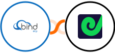 Bind ERP + Geckoboard Integration