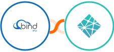 Bind ERP + Netlify Integration