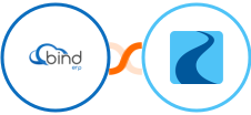 Bind ERP + Ryver Integration