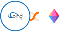 Bind ERP + Zenkit Integration