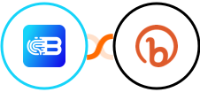 Biometrica + Bitly Integration