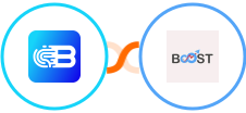 Biometrica + Boost Integration