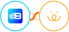 Biometrica + CabinPanda Integration