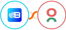 Biometrica + Caflou Integration