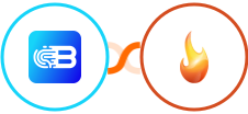 Biometrica + CallFire Integration