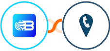 Biometrica + CallRail Integration