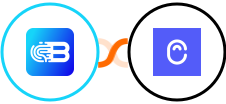 Biometrica + Canny Integration