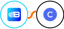 Biometrica + Circle Integration