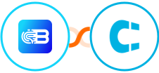 Biometrica + Clientify Integration