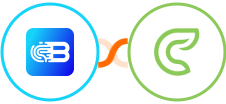 Biometrica + Clinked Integration