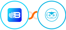 Biometrica + Cyberimpact Integration