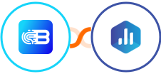 Biometrica + Databox Integration