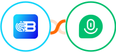 Biometrica + Demio Integration