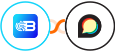 Biometrica + Discourse Integration