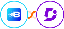 Biometrica + Document360 Integration