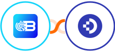 Biometrica + DocuWare Integration