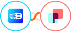 Biometrica + DynaPictures Integration