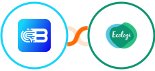 Biometrica + Ecologi Integration