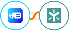 Biometrica + Egnyte Integration