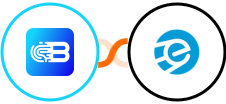 Biometrica + eSputnik Integration