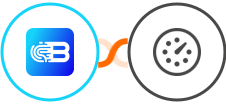 Biometrica + Everhour Integration