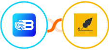 Biometrica + eversign Integration