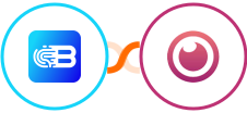 Biometrica + Eyeson Integration