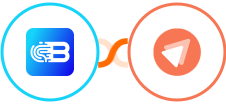 Biometrica + FastPages Integration