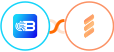 Biometrica + FastSpring Integration