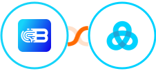 Biometrica + Gist Integration