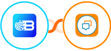 Biometrica + Glip Integration