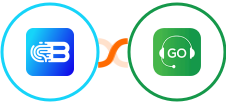 Biometrica + Godial Integration