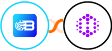 Biometrica + Hexomatic Integration