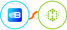 Biometrica + Hexometer Integration