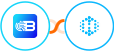 Biometrica + Hexowatch Integration