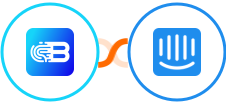 Biometrica + Intercom Integration