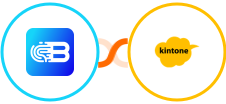 Biometrica + Kintone Integration