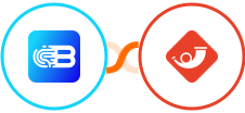 Biometrica + Laposta  Integration