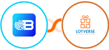 Biometrica + Loyverse Integration