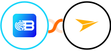 Biometrica + Mailjet Integration