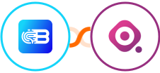 Biometrica + Marquiz Integration