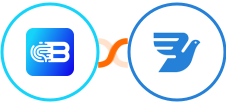 Biometrica + MessageBird Integration